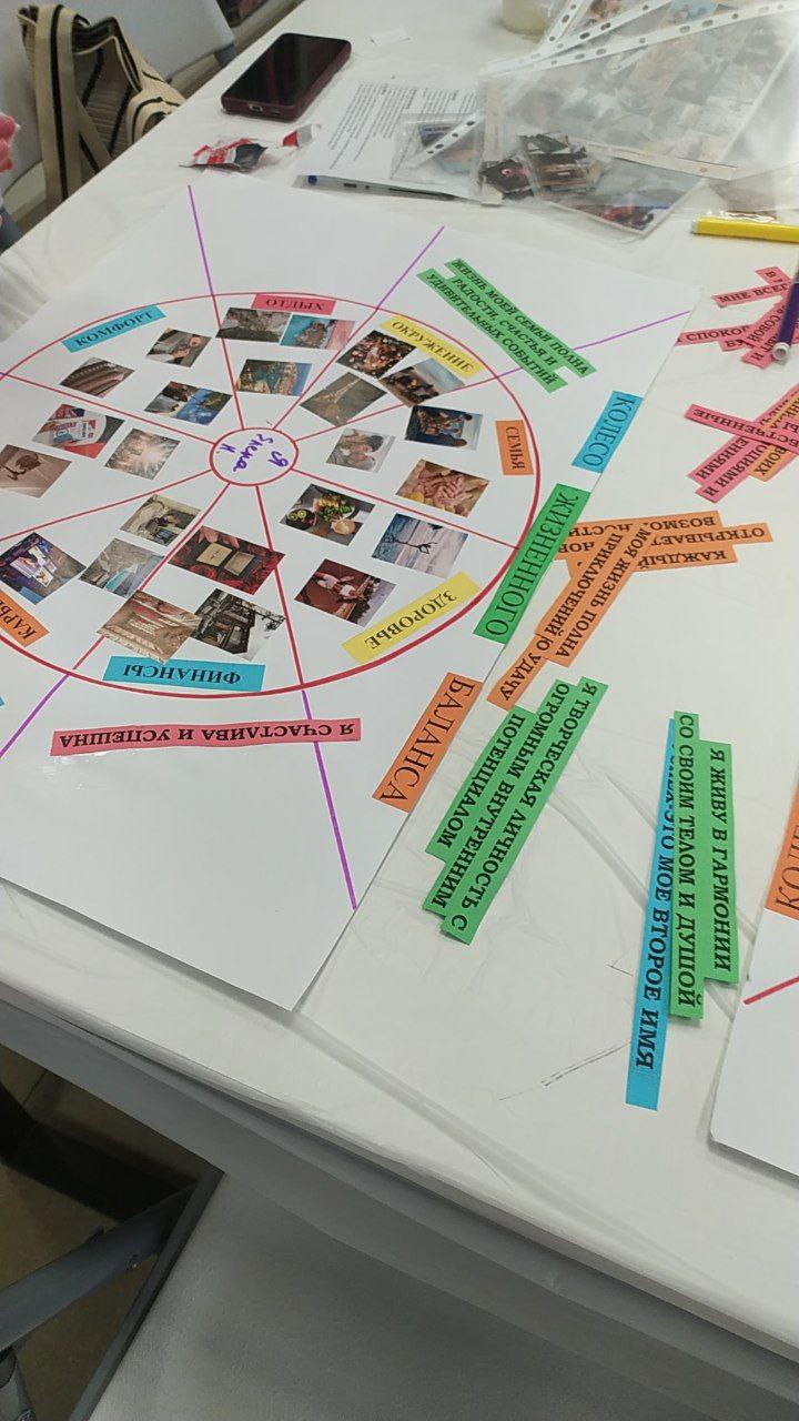 Perfume workshop: Find your way to harmony through perfumes